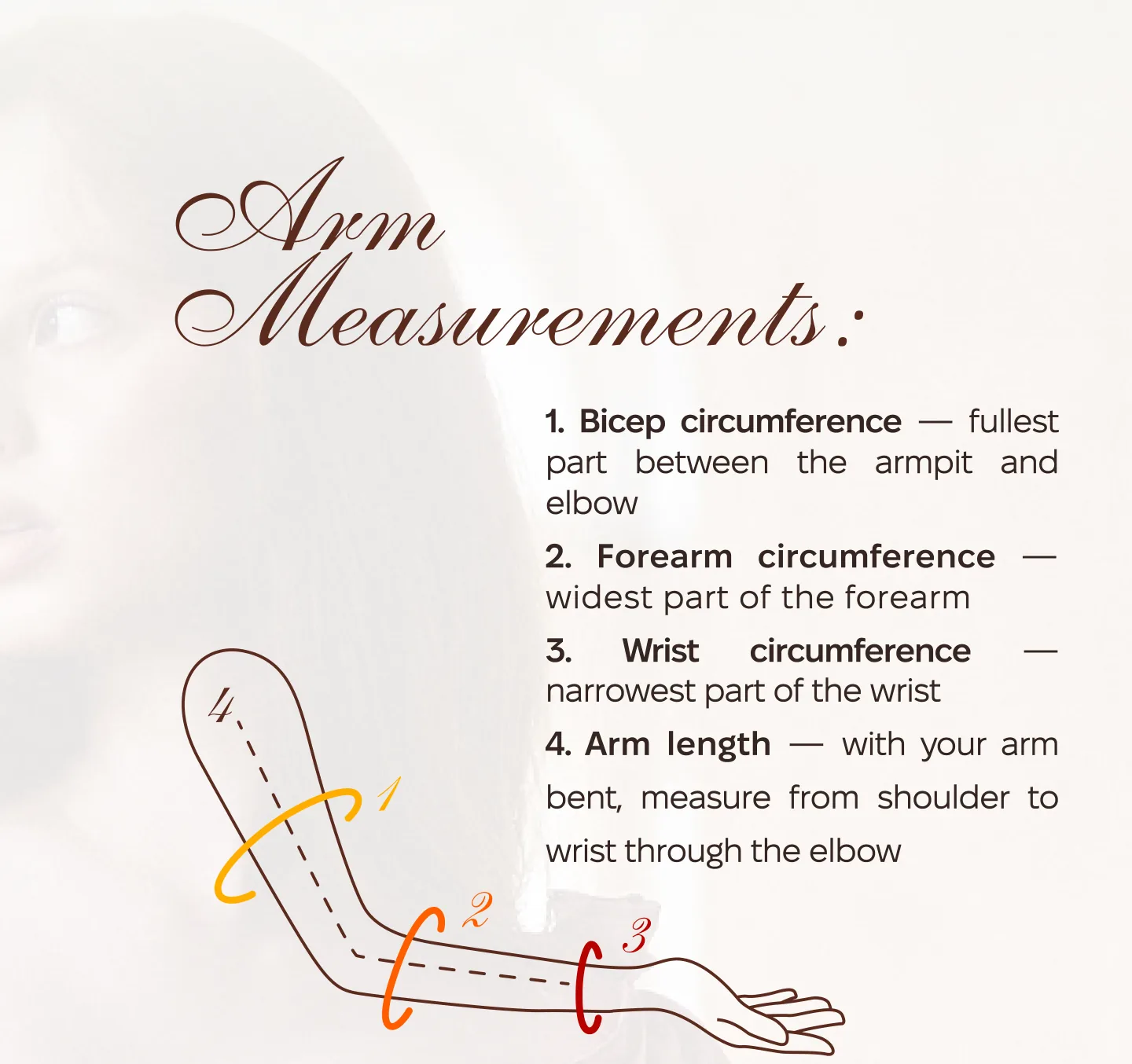 How to measure diagram