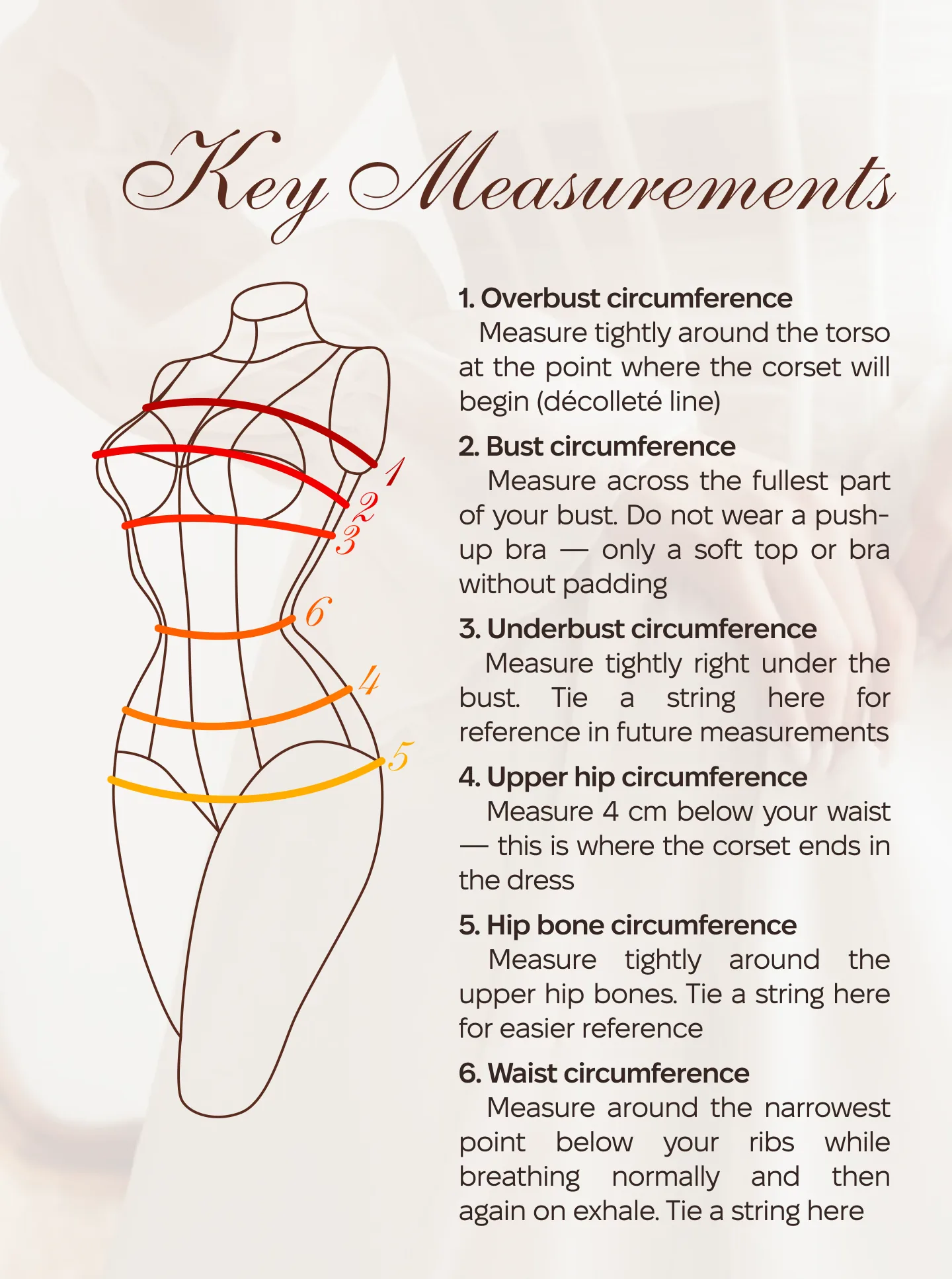 How to measure diagram