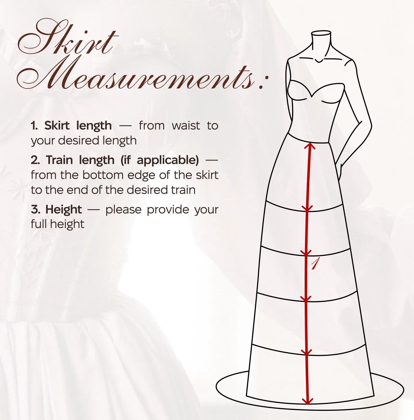 How to measure diagram